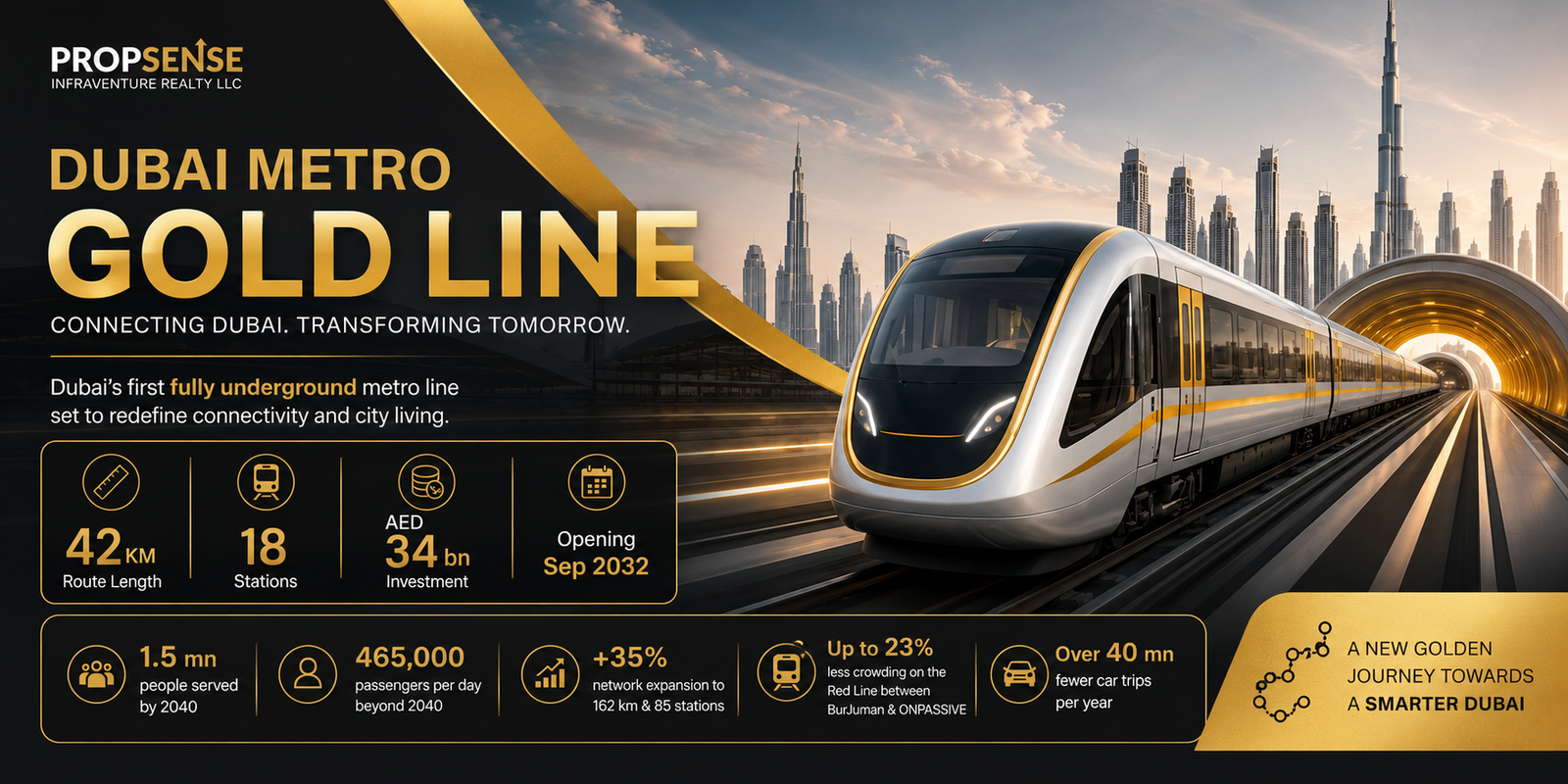 Dubai Metro Gold Line: How This Mega Infrastructure Project Will Boost Dubai Real Estate by 2032
