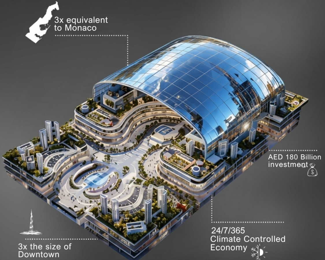 Dubai Square by Emaar – Dubai’s Future Tourism & Retail Destination at Dubai Creek Harbour