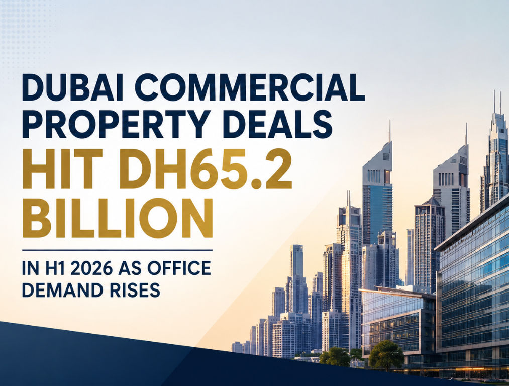 Dubai Commercial Property Deals Hit Dh65.2 Billion in H1 2026 as Office Demand Rises