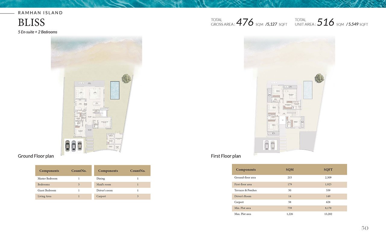 Ramhan Island Villas Floor Plan