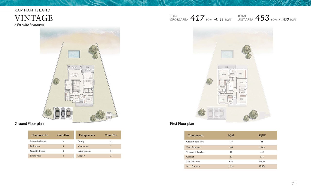 Ramhan Island Villas Floor Plan