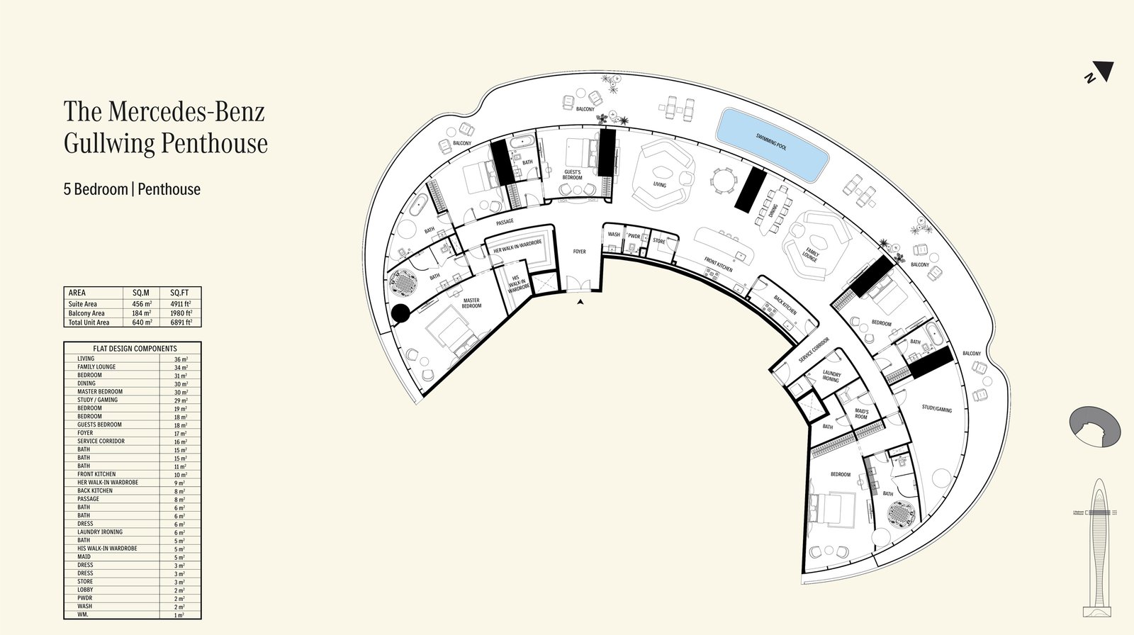 Mercedes Benz Places Floor Plan