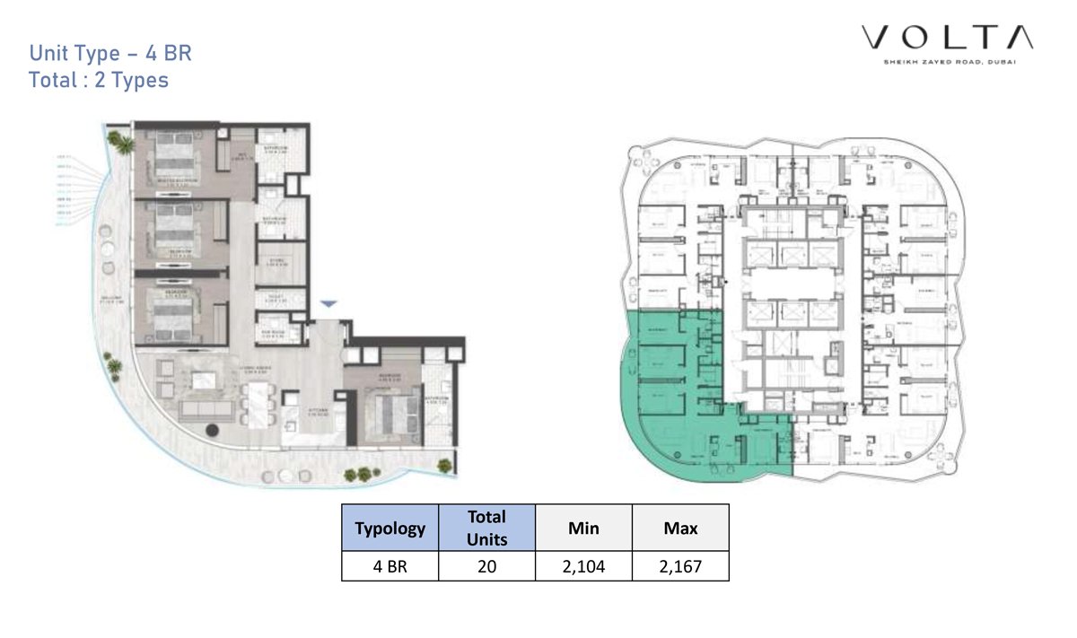 Volta Residence Floor Plan