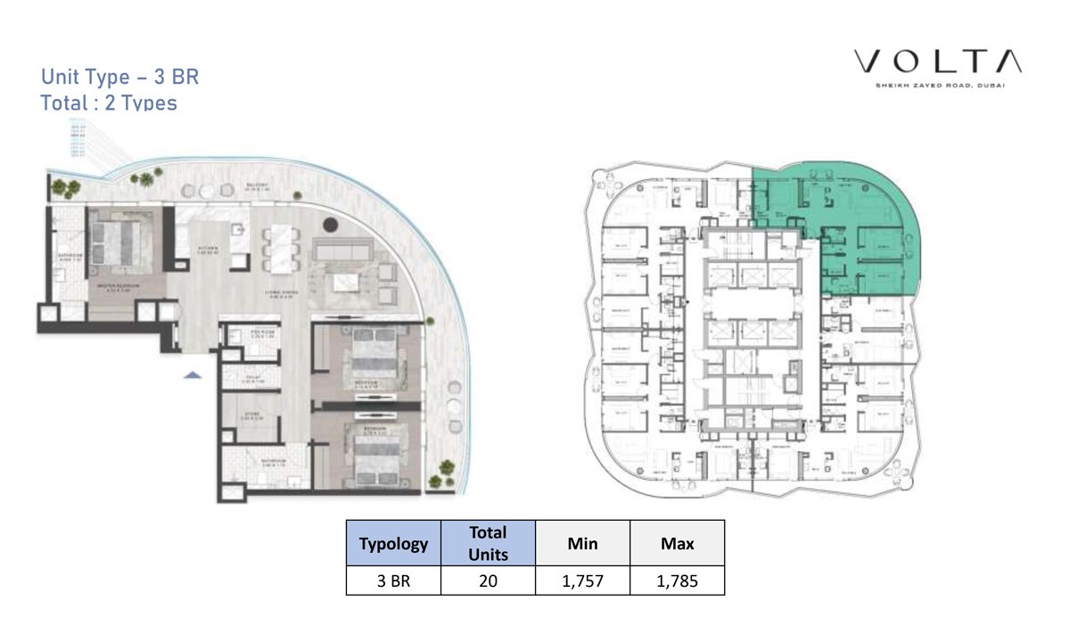 Volta Residence Floor Plan