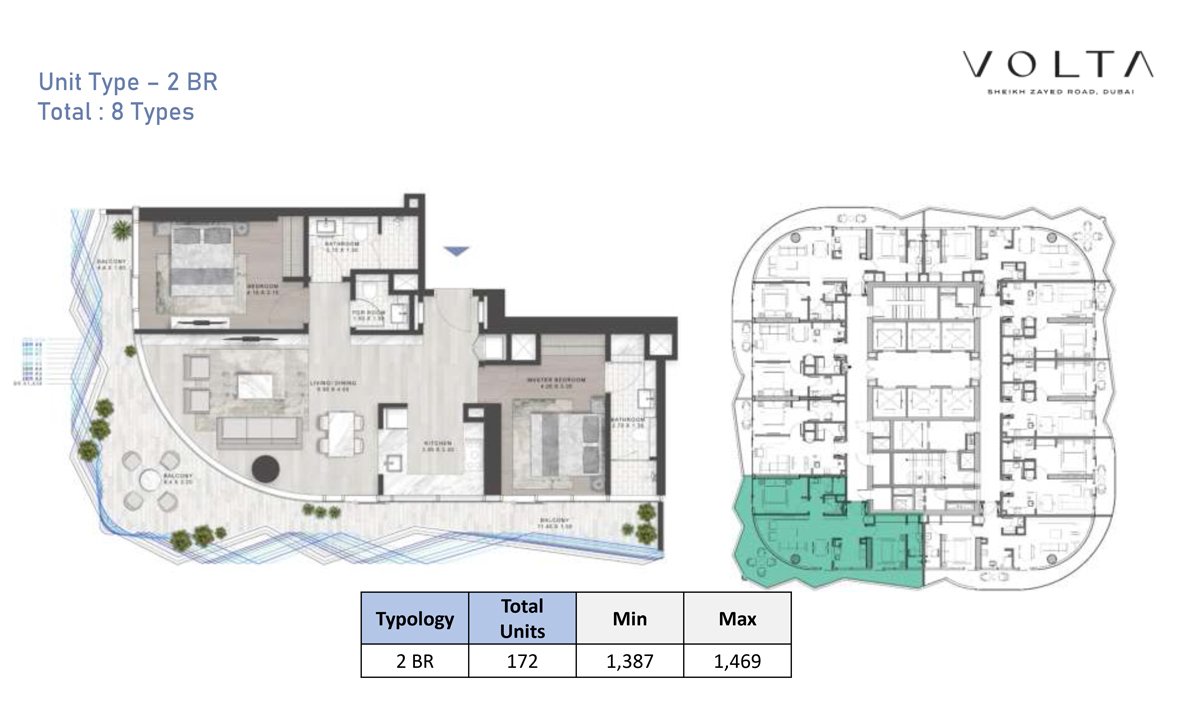 Volta Residence Floor Plan