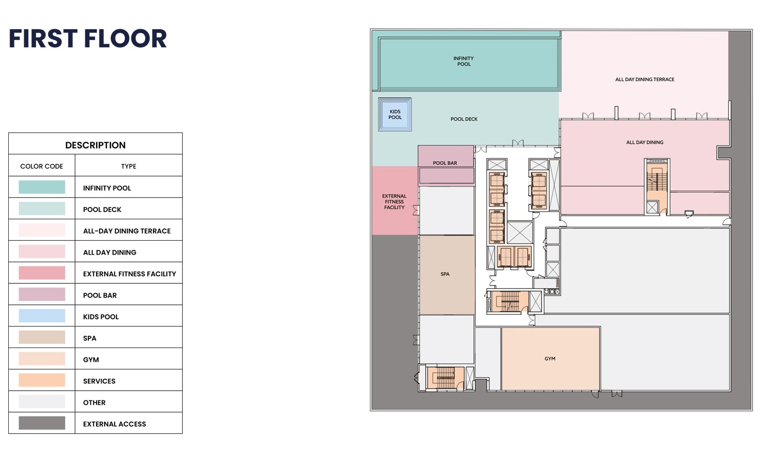 Mallside Residence Floor Plan