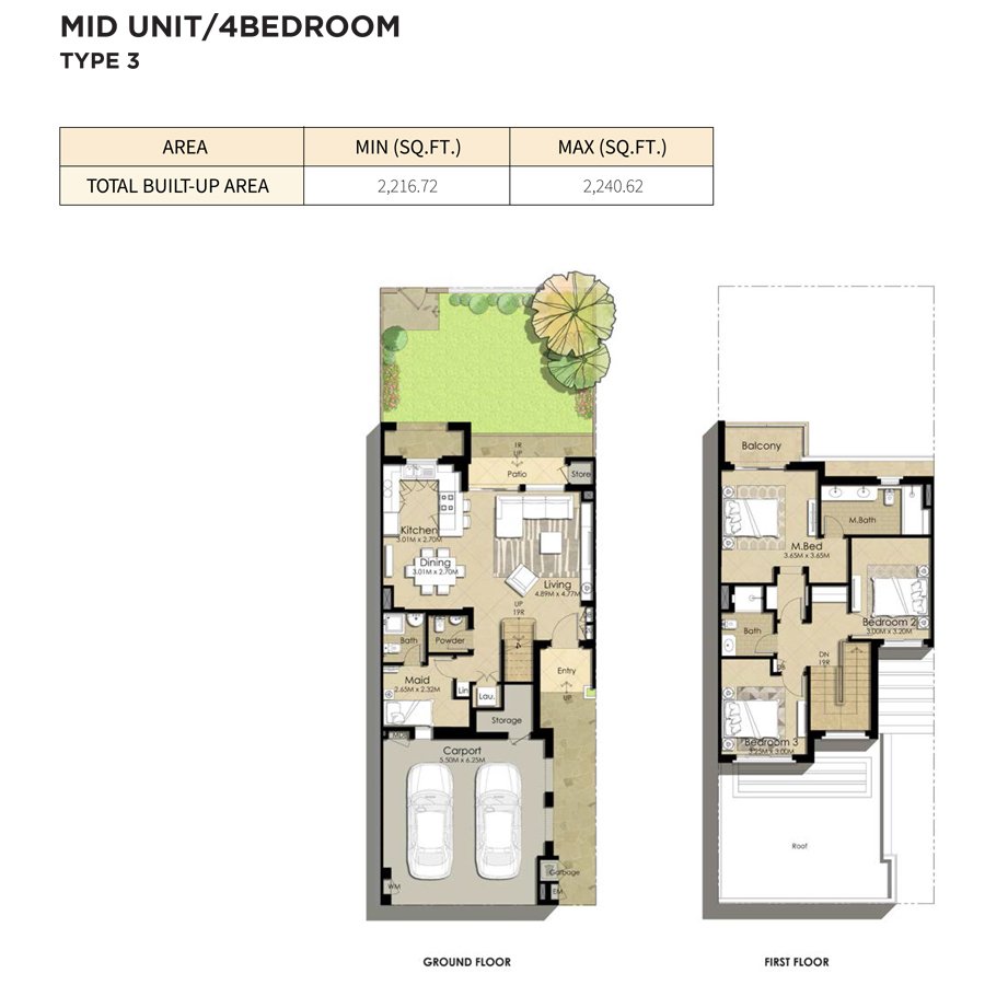 Nshama Sama Townhouses Floor Plan
