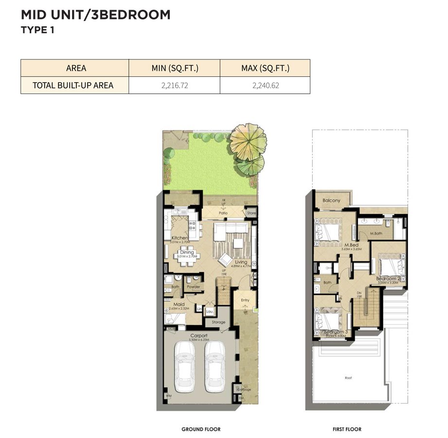 Nshama Sama Townhouses Floor Plan